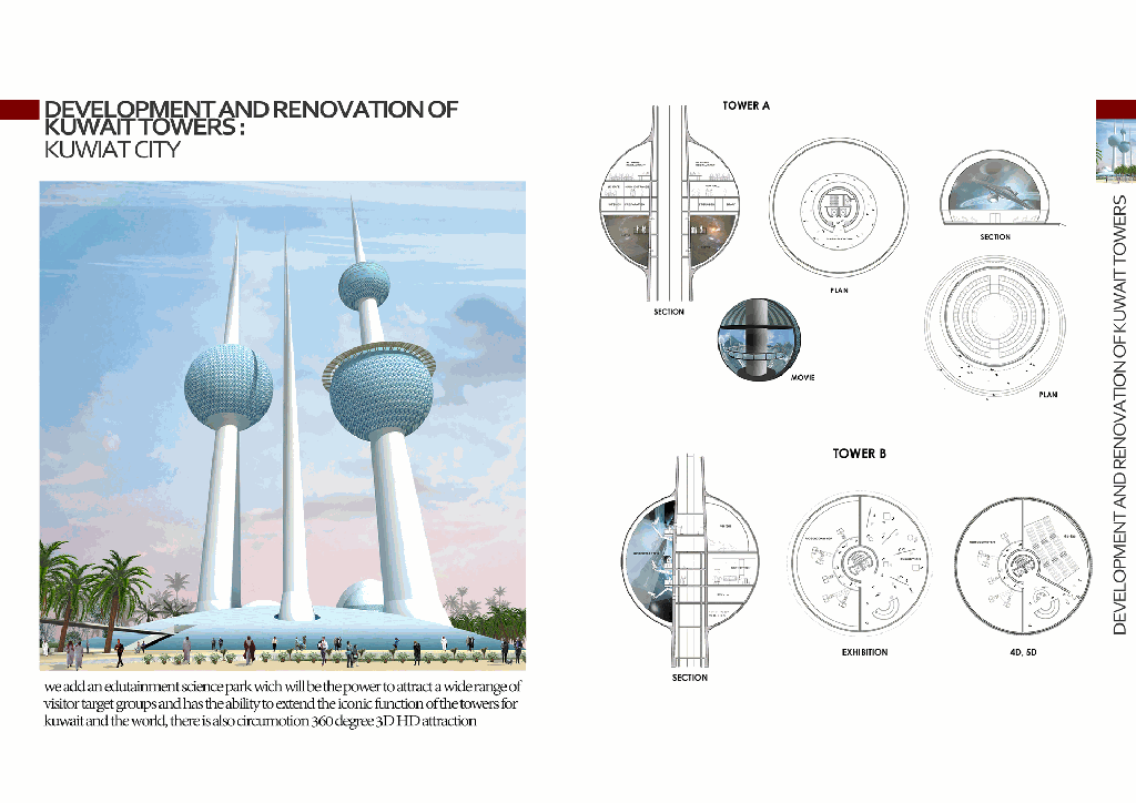 KUWIAT TOWERS -03